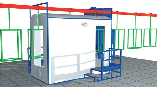 Filterungs-Pulverbeschichtungskabine - Euro 8/12 PM series - Eurotherm - automatisch