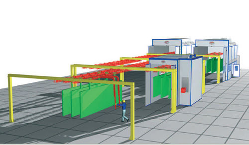 Manueller Pulverbeschichtungsanlage - Eurolarg1P1 - Eurotherm