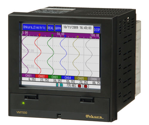 Papierloser Rekorder - VM7000A - Ohkura Electric - mit Touchscreen