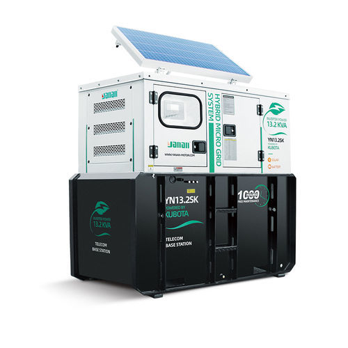 Basisstation - FUJIAN YANAN POWER GROUP