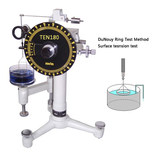 Tensiometer - TEN180 - Beijing United Test Co., Ltd.