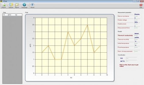 Reporting-Software - TCREADER - M.A.E. S.r.l.