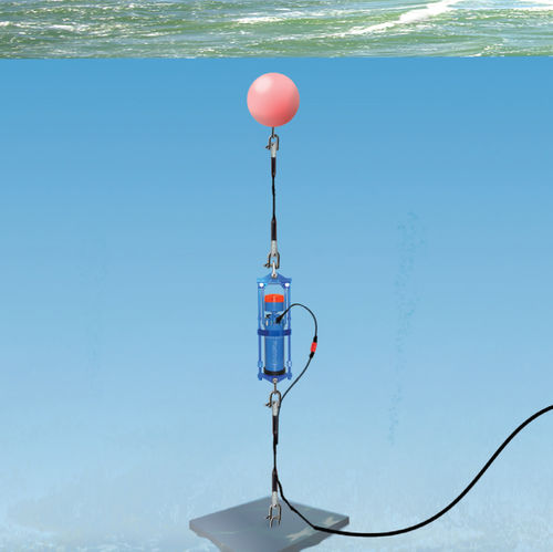 Drucküberwachungsgerät - xW Series - Aanderaa Data Instruments AS  - Temperatur / Konduktivität / Multiparameter