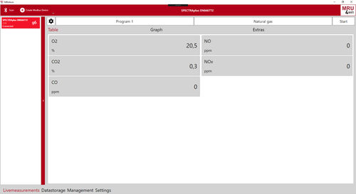 Messsoftware - MRU4win  - MRU – Messgeräte für Rauchgase und Umweltschutz - Tracking / Windows