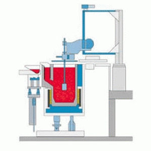 Kammerofen - OTTO JUNKER GMBH - Abguss / Induktion