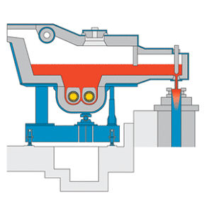 Kammerofen - OTTO JUNKER GMBH - Schmelz / Induktion / horizontal
