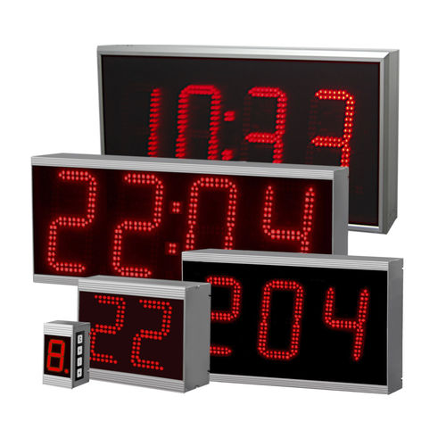 LED-Display - LI - VISUAL ELECTRONIC GmbH - Kontroll / PROFIBUS / Modbus