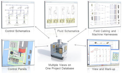 Software / CAD für Elektroprojektierung - E3.series - Zuken - für Kabelbaum