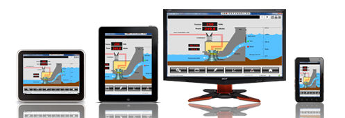 HMI-Software - Movicon PowerHMI - Progea USA