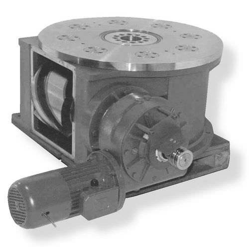 Rundschaltgetriebe - E series - ITALPLANT - Zykloid / für Schwerlast