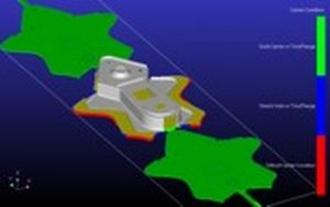 Schachtelsoftware - PROGNEST  - FTI Forming Technologies Incorporated - Berechnung