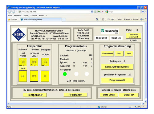 Steuerungssoftware - HORO Dr. Hofmann GmbH - Datenerfassung / Lagerung / Maschinen