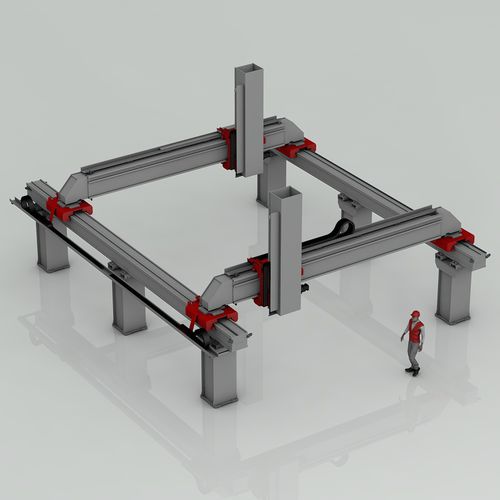 Portalroboter - Lucas - 3-Achs / Umschlag / Verpackung