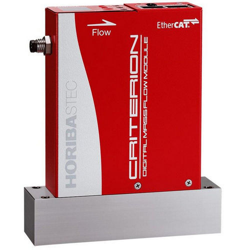Thermodurchflussmesser - D700MG - HORIBA STEC - Massen / für Gas / digital