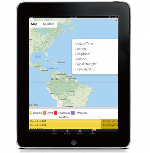 SCAD-Software - AQWEB - Aquas Incorporation - Datenanalyse / Management / Statistikanalyse