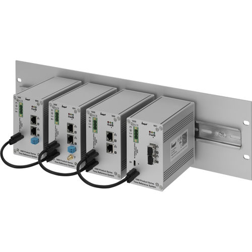 Modularer Time-Server - 1000 series - hopf Elektronik GmbH - NTP / PTP / PRP