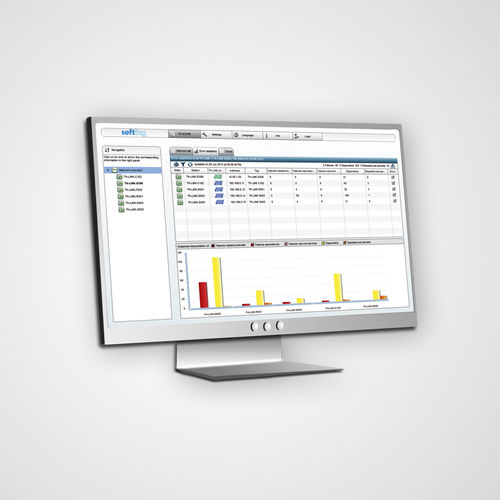 Analysesoftware - TH SCOPE - Softing Industrial Automation - Überwachung / Diagnose / Prozess