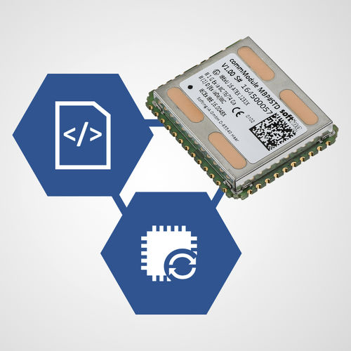 Kommunikationsmodul / FOUNDATION fieldbus - commKit - Softing Industrial Automation - PROFIBUS PA
