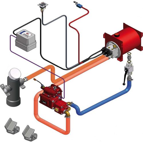 Hydraulikaggregat mit Hydraulikmotor - 9032510  - BEZARES S.A. - Öl / für LKW / Pumpen