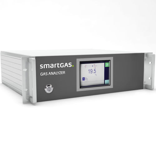 Gasanalysator - ANAREX - smartGAS Mikrosensorik GmbH - Prozessgas / Multigas / Abgas