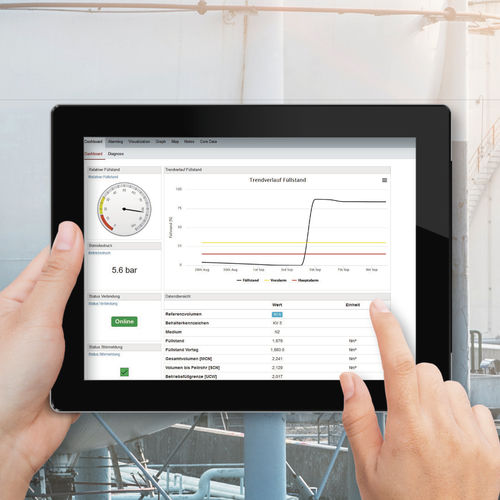 Mobile App / Überwachung - SAM TANK MANAGEMENT  - SAMSON - Management / Füllstandvisualisierung / Schnittstellen