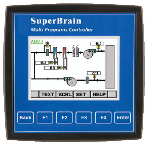 Temperaturregler und -begrenzer - SuperBrain   - Control Applications Ltd
