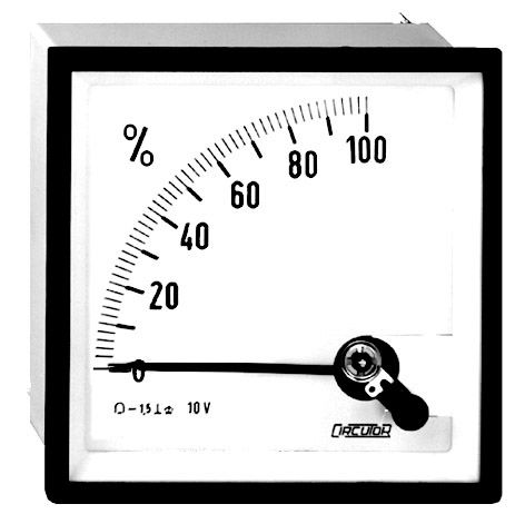 Gleichspannungsanzeiger - BC-IP series - CIRCUTOR - analog / Einbau