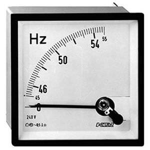 Analoger Frequenzmesser - HC series - CIRCUTOR - für Schalttafelmontage