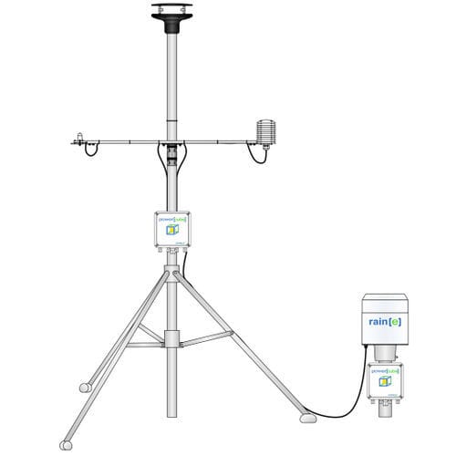 Wetterstation - EXPERT - Wilh. LAMBRECHT GmbH