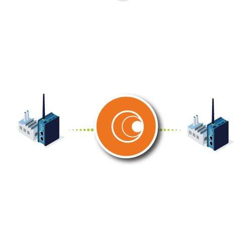 SCAD-Softwarelösung - LogTunnel - Secomea - Konfiguration / OPC-Server / ERP
