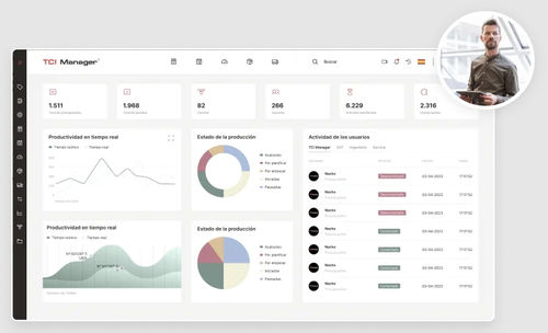 Überwachungssoftware - TCI CUTTING - Analyse / Zeitmanagement / Optimierung