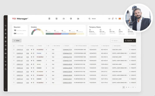 Automatisierungssoftware - TCI CUTTING - Management / Acquise / Prozess