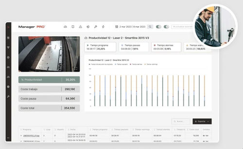 Produktionsplanungssoftware - TCI CUTTING - Schneid / Prozess