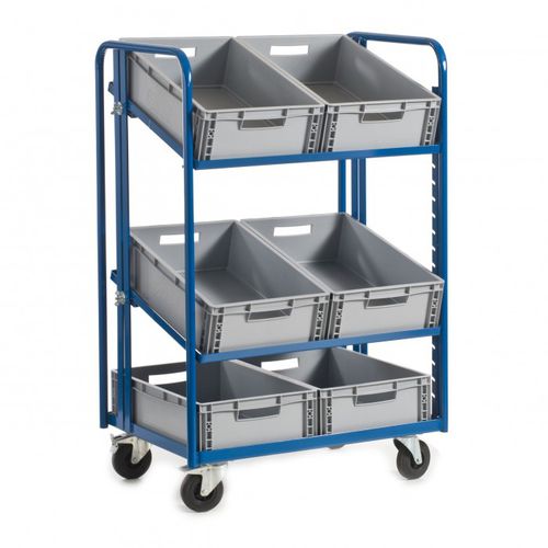Montagewagen - Neri Makina Müh. San. ve Tic. Ltd. Şti. - Stahl / für die Lebensmittelindustrie / ergonomisch