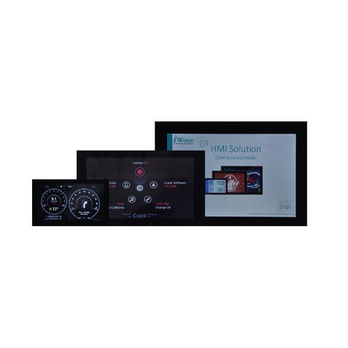 HMI mit Touchscreen - i.MXRT105x - iWave Systems Technologies Pvt. Ltd. - embedded / 800 x 480 / 1024 x 768