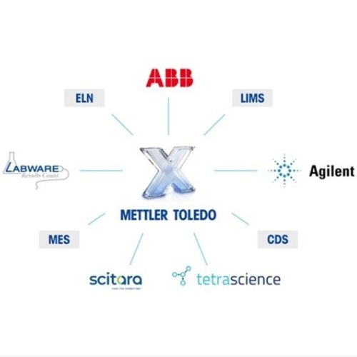 Software für Zugangskontrolle und Sicherheit - LabX™ - METTLER TOLEDO - Datenanalyse / Automatisierung / Enterprise-Resource-Planning-Software