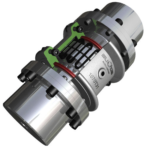 Gitterkupplung - 1020-1140 T31 - ZHENJIANG SUODA COUPLING CO.,LTD. - waagerecht betrieben / Pin und Buchse