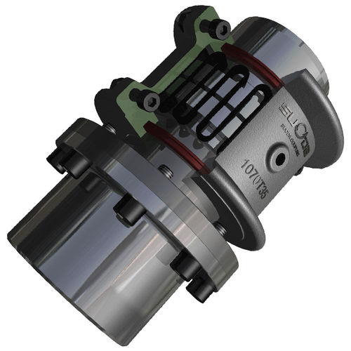 Gitterkupplung - 1020-1140 T35 - ZHENJIANG SUODA COUPLING CO.,LTD. - Block / Pin und Buchse
