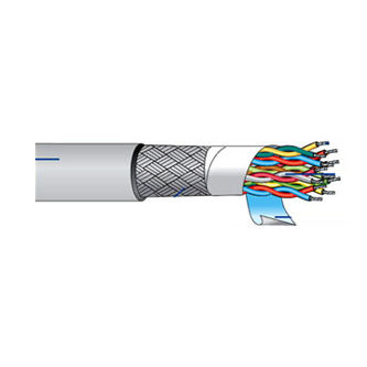 Datenkabel elektrisch - Elettronica Conduttori - RS-485 / mit Kupferschirm / Twisted-Pair
