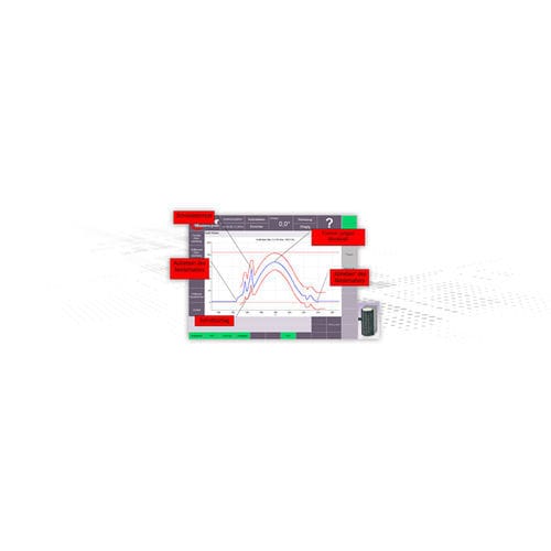 Messüberwachungssystem - cP-Control - unidor, TRsystems GmbH - Verlagerung / Prozess / individuell