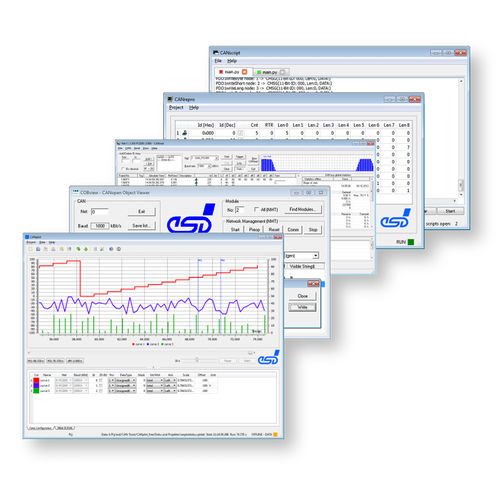 Analysesoftware - CAN Tools - esd electronics gmbh - Entwicklungs / CAN-Netzwerk / Windows
