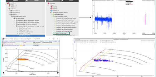 Software für Maschinen-Zustandsüberwachung - System 1's - Condition Monitoring and Protection - Überwachung / Datenbank / Optimierung