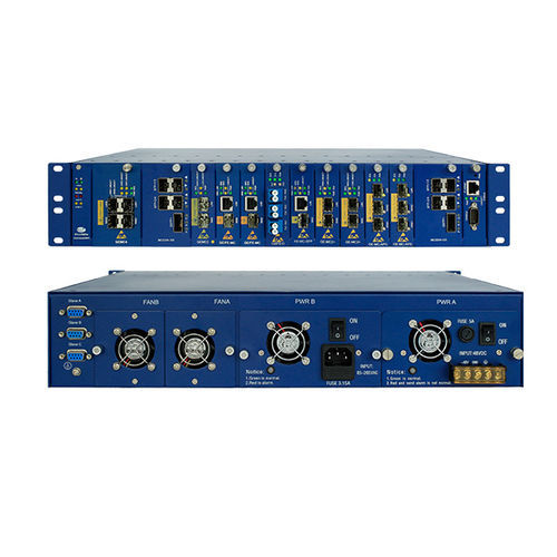 Medienwandler - OnAccess 2000 series - FirstMile Communication Ltd - Ethernet / für DIN-Schiene