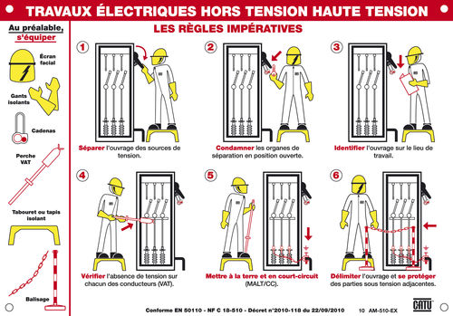 Sicherheits-Typenschild - AM-510-EX - CATU - flexibel / mit Hinweisen
