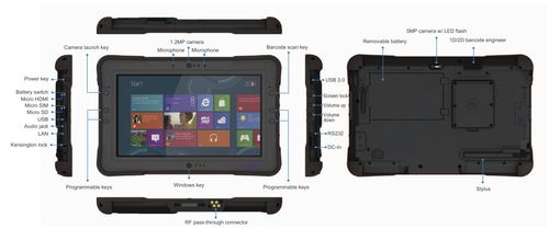 Android-Tablet - SolidPad LR7 - roda computer GmbH - Windows / PC / 10,1"