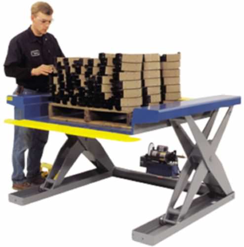 Scherenhubtisch - ZLS series - SOUTHWORTH - hydraulisch / festinstalliert / extraflach