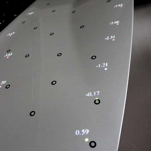 Laserprojektor / Augmented Reality - EXTEND3D