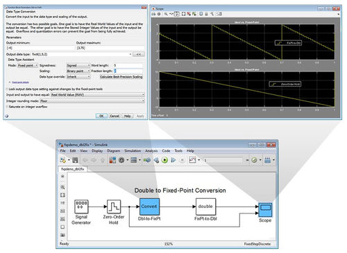 Simulationssoftware - Fixed-Point Designer™ - The MathWorks - Projektentwicklung