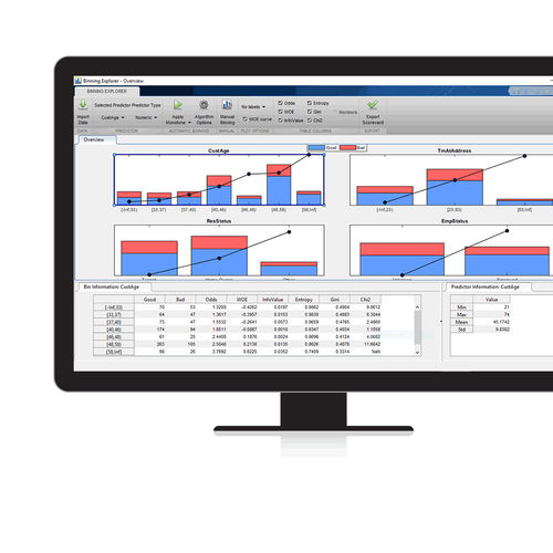 Risikoanalyse-Software - Risk Management Toolbox™ - The MathWorks - Management / Simulation / Modellierung