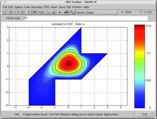 FE Software - Partial Differential Equation Toolbox™ - The MathWorks - mathematische Berechnung / 2D-3D